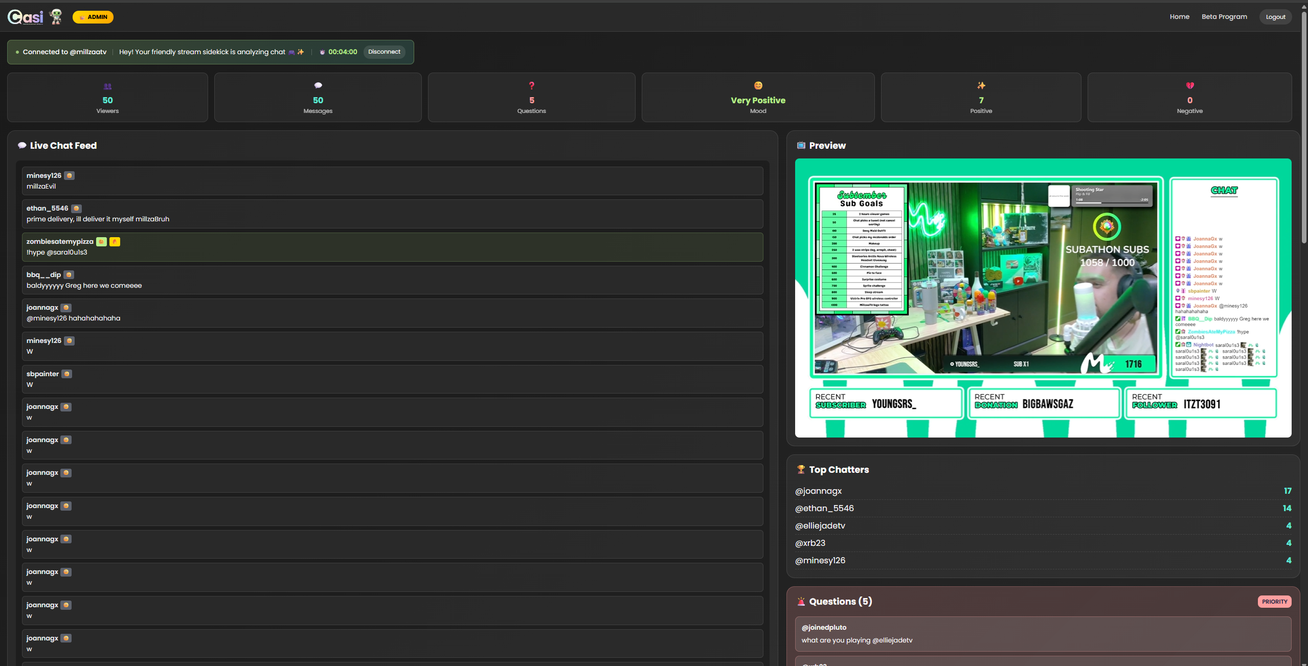 Casi Dashboard Preview