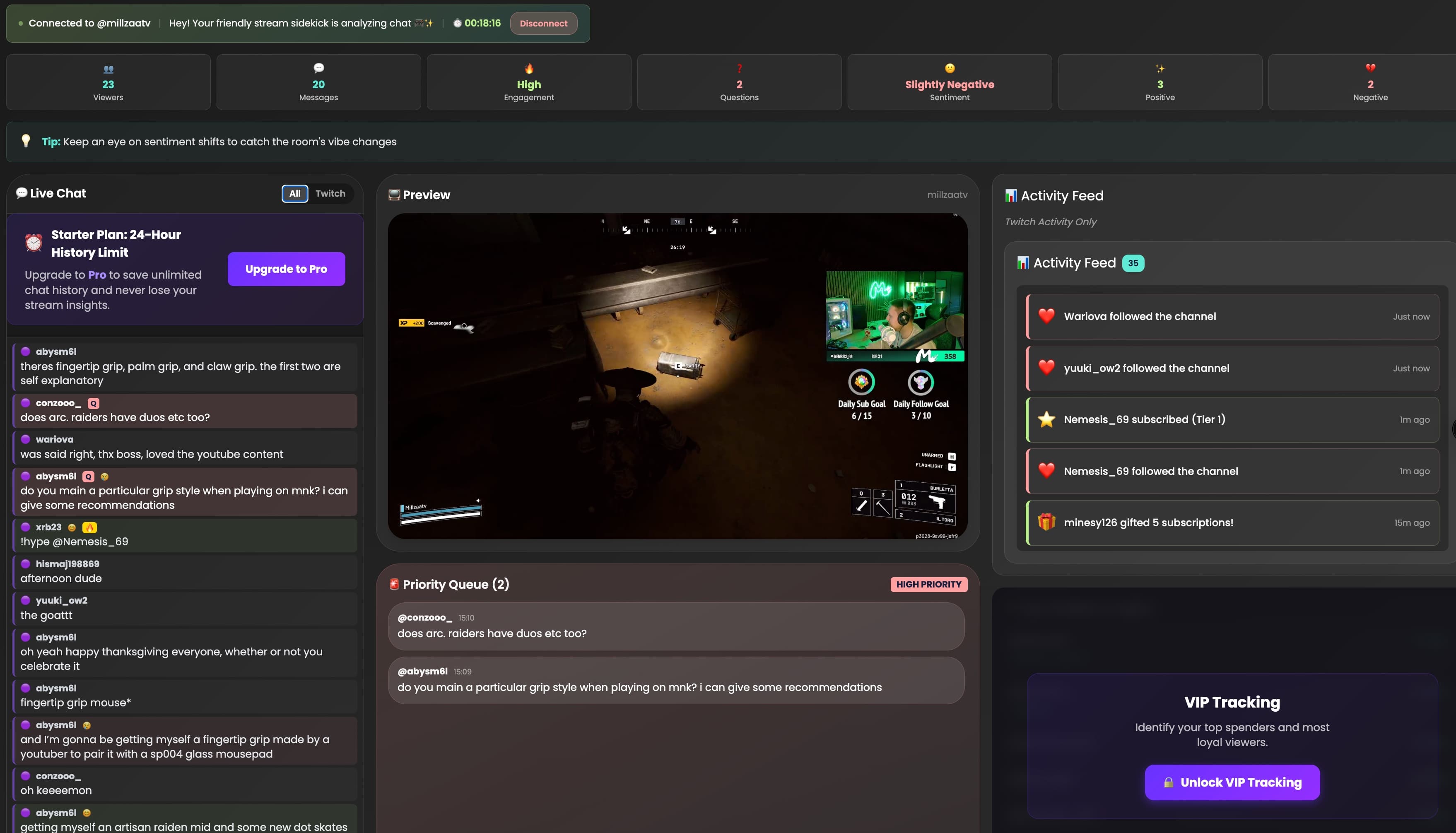 HeyCasi Command Center Dashboard